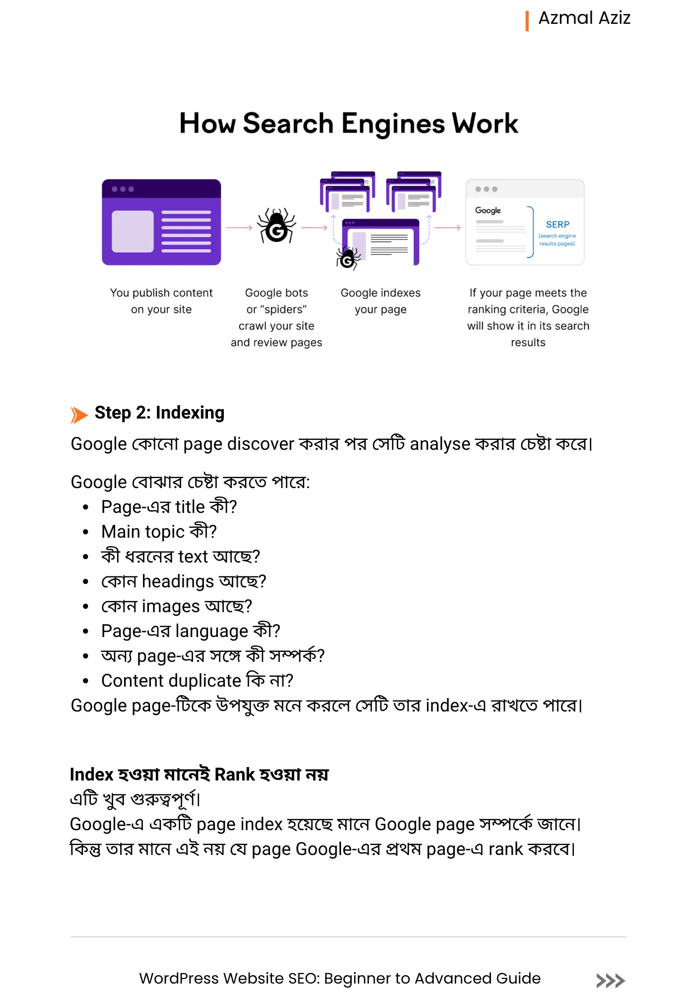 WordPress SEO Guide eBook কভার প্রিভিউ